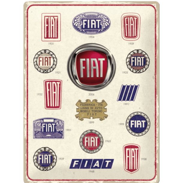 Nostalgic Art Fiat Evolution Skilt