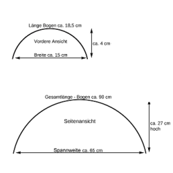 150 mm Bredde Stl MC skrm