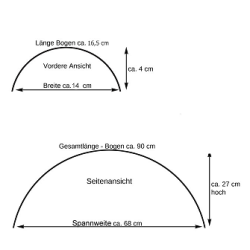 140 mm Bredde Stl MC skrm