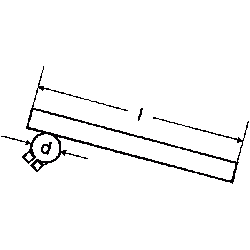 Styr - Fehling Clip on 22 mm
