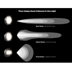Denali D7 Pro Krelys