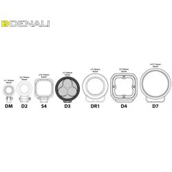 Denali D3 POD Krelys - St