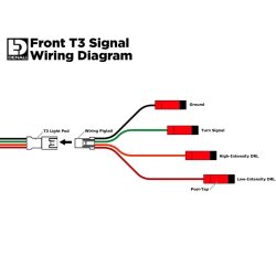 Denali T3 SB Blinklys / Krelys for