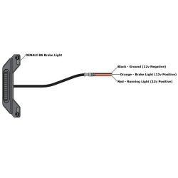 Denali B6 Baglygte med ramme