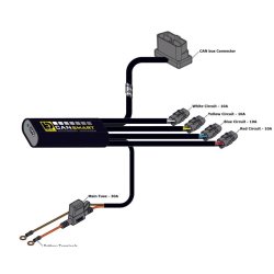 Denali Cansmart Gen II Triumph