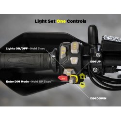 Denali Cansmart Gen II Triumph