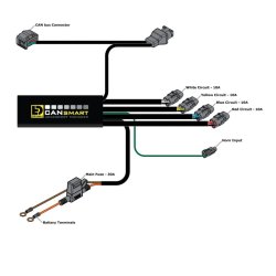 Denali Cansmart Gen II BMW