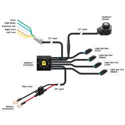 Denali DialDim Lys Controller