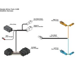 Denali Ledningskit Honda CRF 1100 L (20-25)