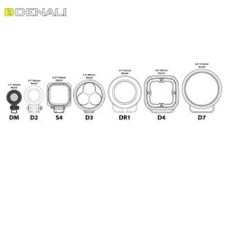 Denali DM Pod Micro Lygte 