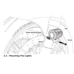 Denali Skrm monterings kit