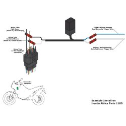 Trigger Wizard - Universal Hj Lys