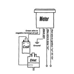 Highway Hawk Omdrejningstller