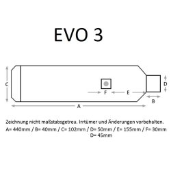Miller Evo 3 Universal Udstdning VT600/750