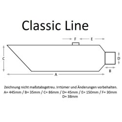 Miller Classicline Universal Udstdning 38mm / 45mm