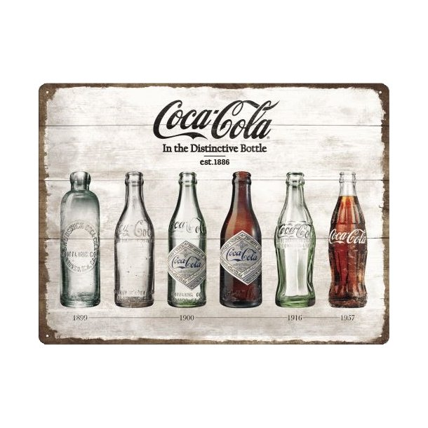 Nostalgic Art Coca-Cola Bottle Timeline Skilt