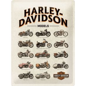 Nostalgic Art Harley-Davidson Model Chart Skilt