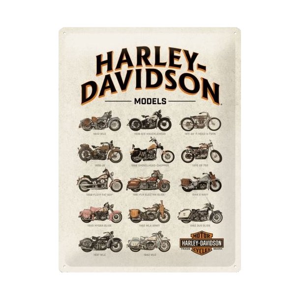 Nostalgic Art Harley-Davidson Model Chart Skilt