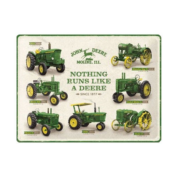 Nostalgic Art John Deere Model Chart Skilt