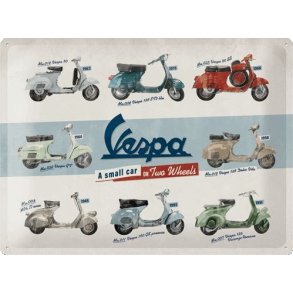 Nostalgic Art Vespa Model Chart Skilt