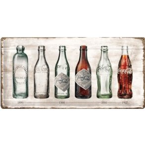 Nostalgic Art Coca-Cola Bottle Timeline Skilt