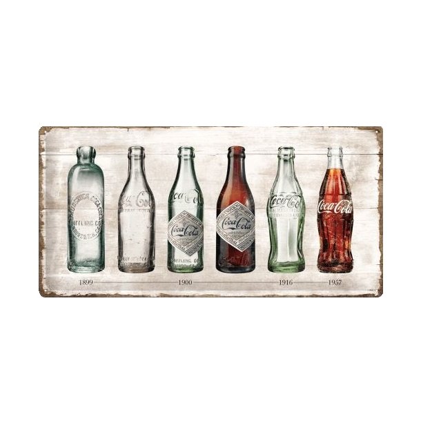 Nostalgic Art Coca-Cola Bottle Timeline Skilt