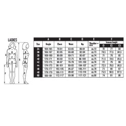 Rukka Mehan Jakke - Sort