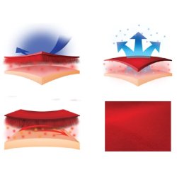  Zerofit Ultimate trje Crew Neck Sort