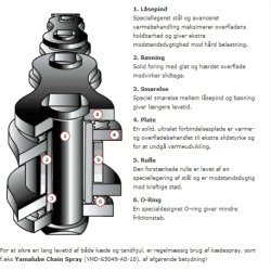 FZ1-S/SA, FZ1-N/NA 2006-2012 - Kdekit