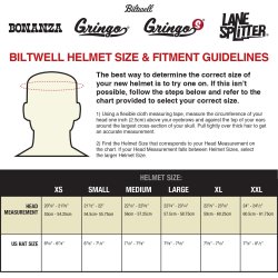 Biltwell Lane Splitter Gloss Black