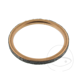 Udstdningspakning til Aprilia Modeller