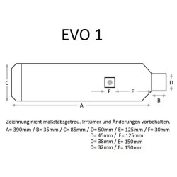  Miller Evo 1 Universal Udstdning - VT600/750