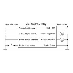 Axel Joost Elektronik Mini Forlygte Rel