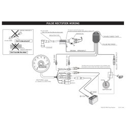 Daytona - Omdrejningst�ller kit