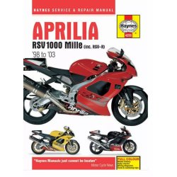 Haynes vrsteds bag Aprilia