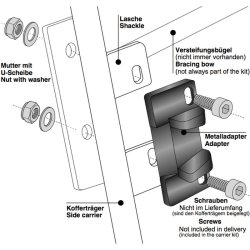 Adapter til Hepco &amp; Becker plastik tasker