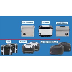 Hepco &amp; Becker Sidetaske holder Yamaha