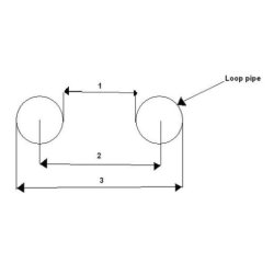 Sub Frame loop 25 mm 1"