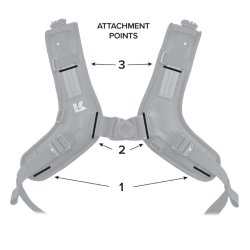 KRIEGA TRIAL POCKETS
