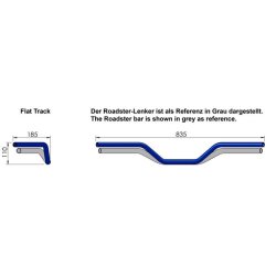 LSL Flat Track Styr 1" / 25mm