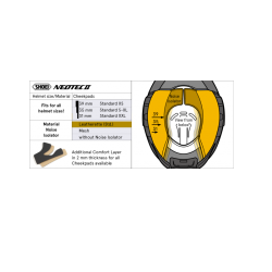 Neotech II - Kindpuder