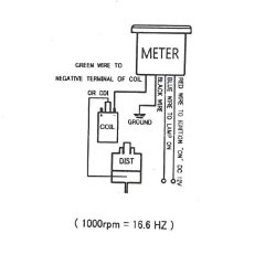 P&W - Omdrejningstller Sort 15000 omd